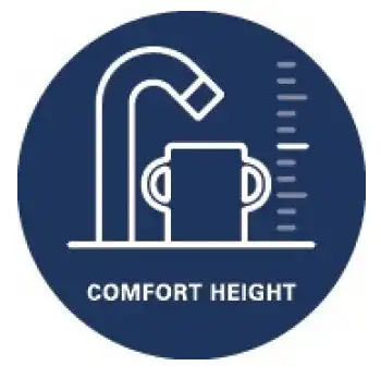 Τεχνολογία GROHE Comfort Height