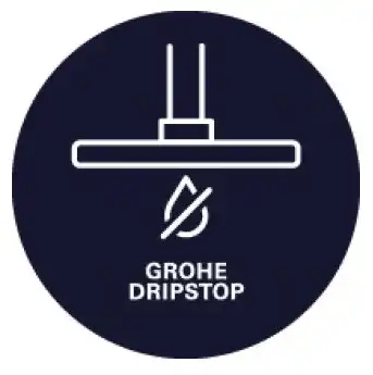 Τεχνολογία GROHE DripStop