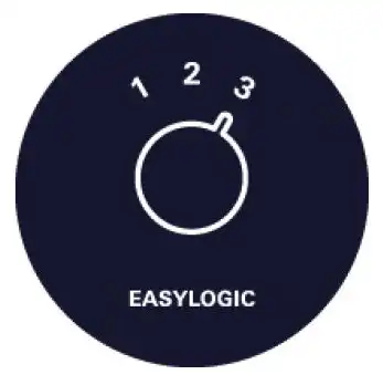 Τεχνολογία GROHE EasyLogic