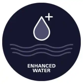 Τεχνολογία GROHE Enhanced Water