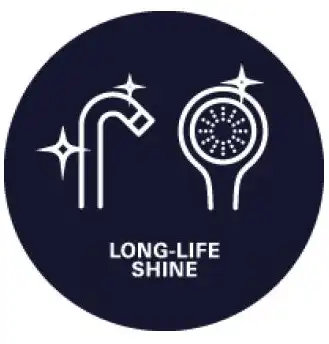 Τεχνολογία GROHE LongLife Shine