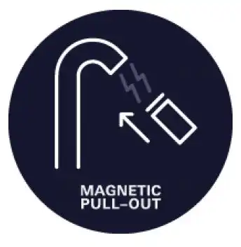 Τεχνολογία GROHE Magnetic Docking