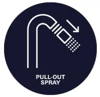 Τεχνολογία GROHE PullOut Dual Spray