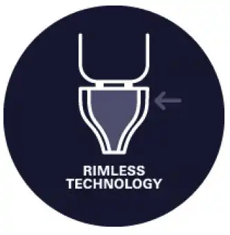 Τεχνολογία GROHE Rimless Technology