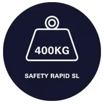 Τεχνολογία GROHE Safety