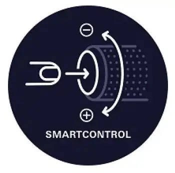 Τεχνολογία GROHE SmartControl