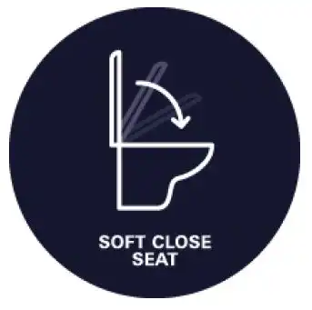 Τεχνολογία GROHE Soft Close Seat