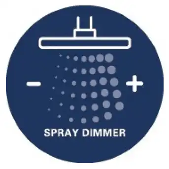 Τεχνολογία GROHE Spray Dimmer