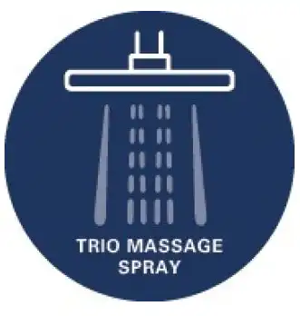 Τεχνολογία GROHE Trio Massage Spray