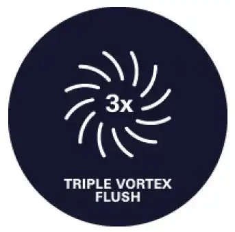 Τεχνολογία GROHE Triple Vortex Flush
