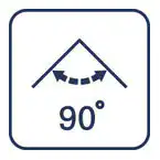 90 Swivel Range Limit