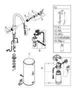 ΒΡΥΣΗ ΚΑΙ ΜΠΟΪΛΕΡ RED DUO L SIZE SUPERSTEEL C-SPOUT 30079DC1 GROHE - Image 7