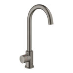 ΒΡΥΣΗ ΚΑΙ ΜΠΟΪΛΕΡ RED MONO Μ SIZE BRUSHED HARD GRAPHITE C-SPOUT 30085AL1 GROHE - Image 3