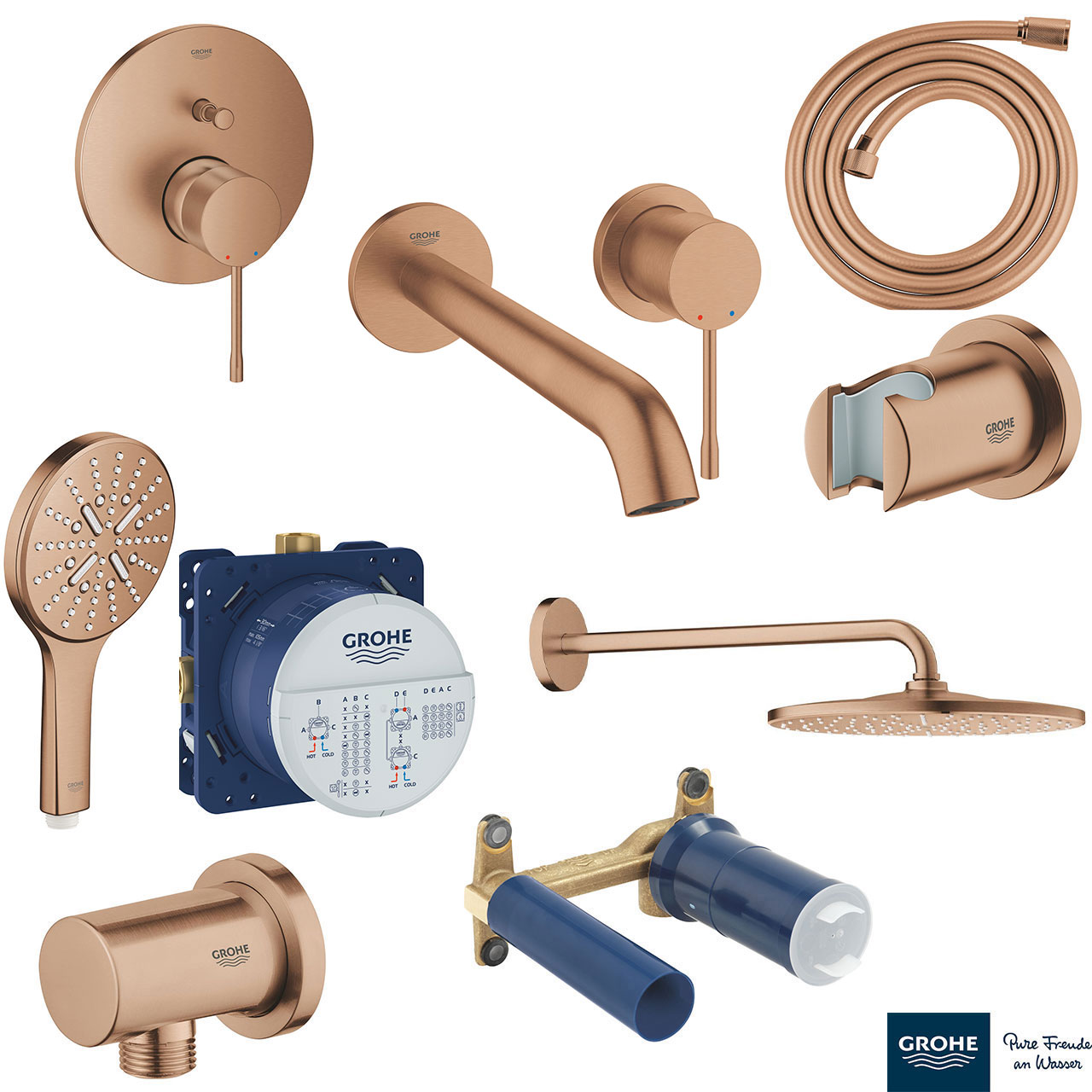 Set0023 ESSENCE NEW ΣΕΤ ΓΙΑ ΝΙΠΤΗΡΑ ΜΕ ΜΠΑΤΑΡΙΑ ΔΥΟ ΟΠΩΝ L-ΜΕΓΕΘΟΣ 29193DL1 GROHE - Image 1