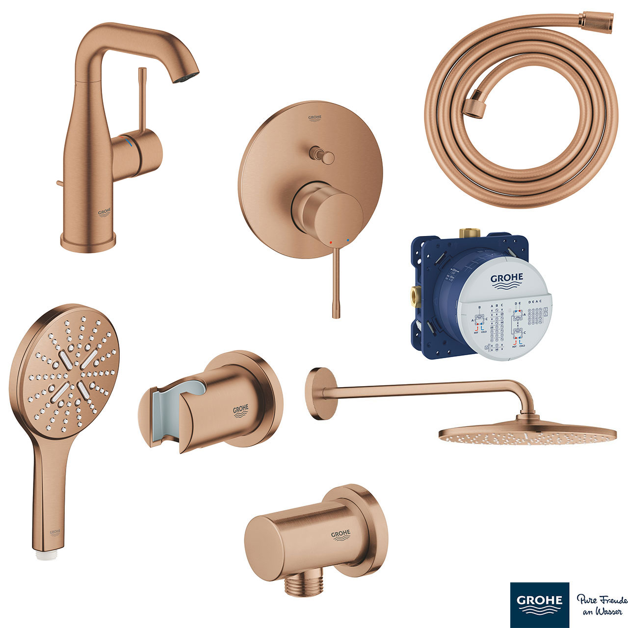 Set0025 ESSENCE NEW ΣΕΤ ΓΙΑ ΝΙΠΤΗΡΑ ΜΕ ΜΠΑΤΑΡΙΑ Μ-ΜΕΓΕΘΟΣ 24173DL1 GROHE - Image 1