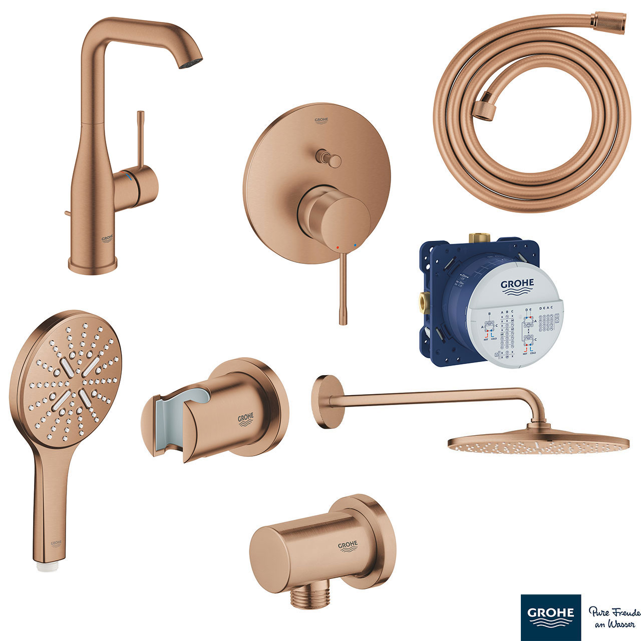 Set0026 ESSENCE NEW ΣΕΤ ΓΙΑ ΝΙΠΤΗΡΑ ΜΕ ΜΠΑΤΑΡΙΑ L-ΜΕΓΕΘΟΣ 24174DL1 GROHE - Image 1