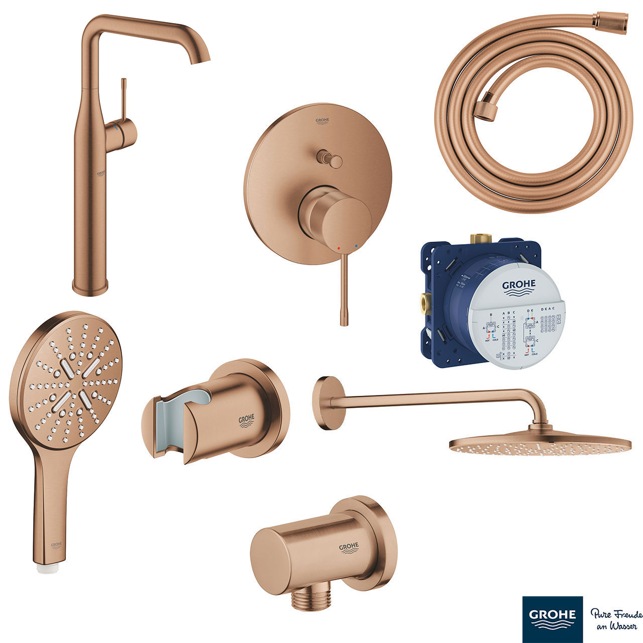 Set0027 ESSENCE NEW ΣΕΤ ΓΙΑ ΝΙΠΤΗΡΑ ΜΕ ΜΠΑΤΑΡΙΑ XL-ΜΕΓΕΘΟΣ 24170DL1 GROHE - Image 1