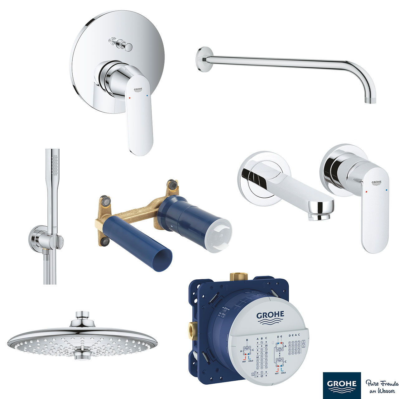 Set0028 EUROSMART COSMOPOLITAN ΣΕΤ ΓΙΑ ΝΙΠΤΗΡΑ ΜΕ ΜΠΑΤΑΡΙΑ ΔΥΟ ΟΠΩΝ S-ΜΕΓΕΘΟΣ 19381000 GROHE - Image 1