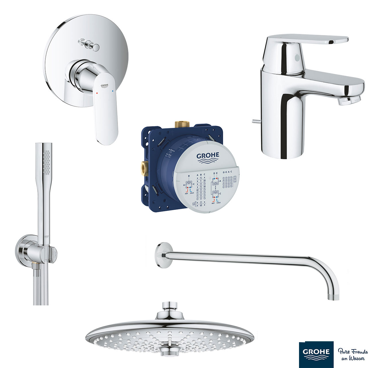 Set0029 EUROSMART COSMOPOLITAN ΣΕΤ ΓΙΑ ΝΙΠΤΗΡΑ ΜΕ ΜΠΑΤΑΡΙΑ 1/2″ S-ΜΕΓΕΘΟΣ 3282500E GROHE - Image 1