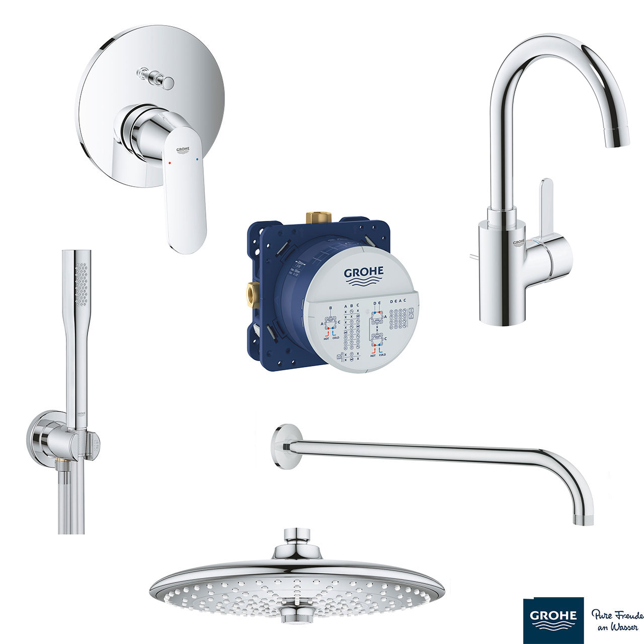 Set0031 EUROSMART COSMOPOLITAN ΣΕΤ ΓΙΑ ΝΙΠΤΗΡΑ ΜΕ ΜΠΑΤΑΡΙΑ 1/2″ L-ΜΕΓΕΘΟΣ 32830001 GROHE - Image 1