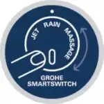 Τεχνολογία GROHE SmartSwitch